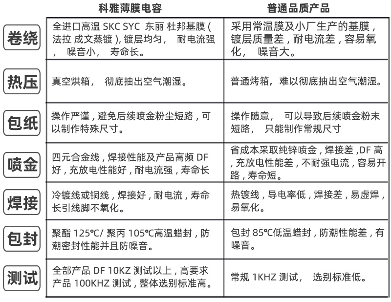 1557821653971116.jpg 质量对比.jpg