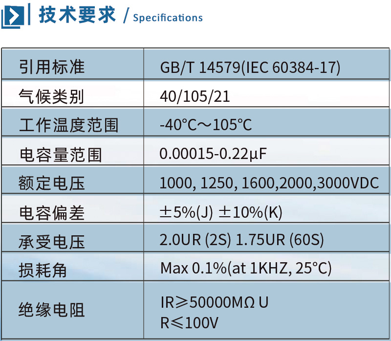 1557903420251649.jpg cbb81-jishuyaoqiu.jpg