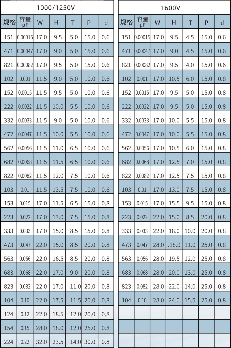 1557906626101746.jpg cbb81-1000v.jpg