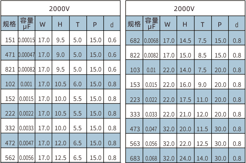 1557907169132290.jpg cbb81-2000v.jpg