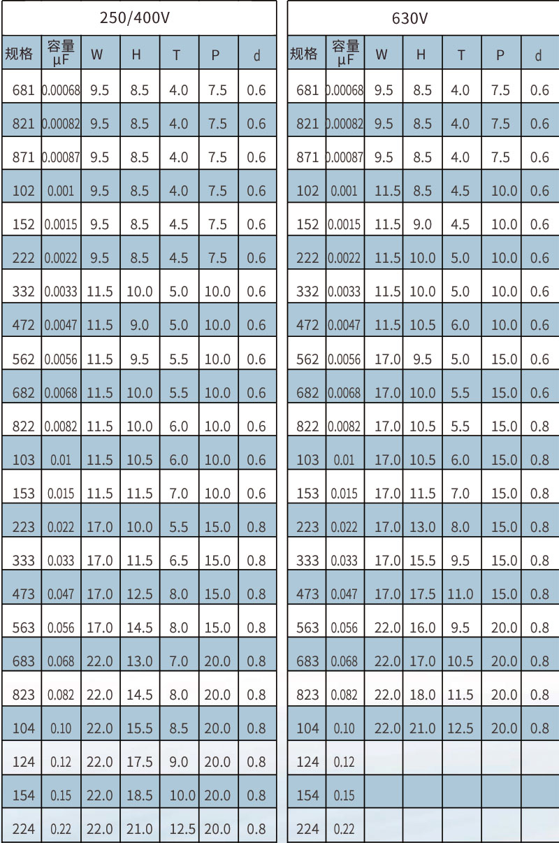 1558316338124332.jpg cbb13尺寸1.jpg